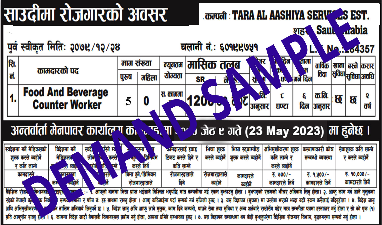 Demand for Labors, Cleaners & Helpers